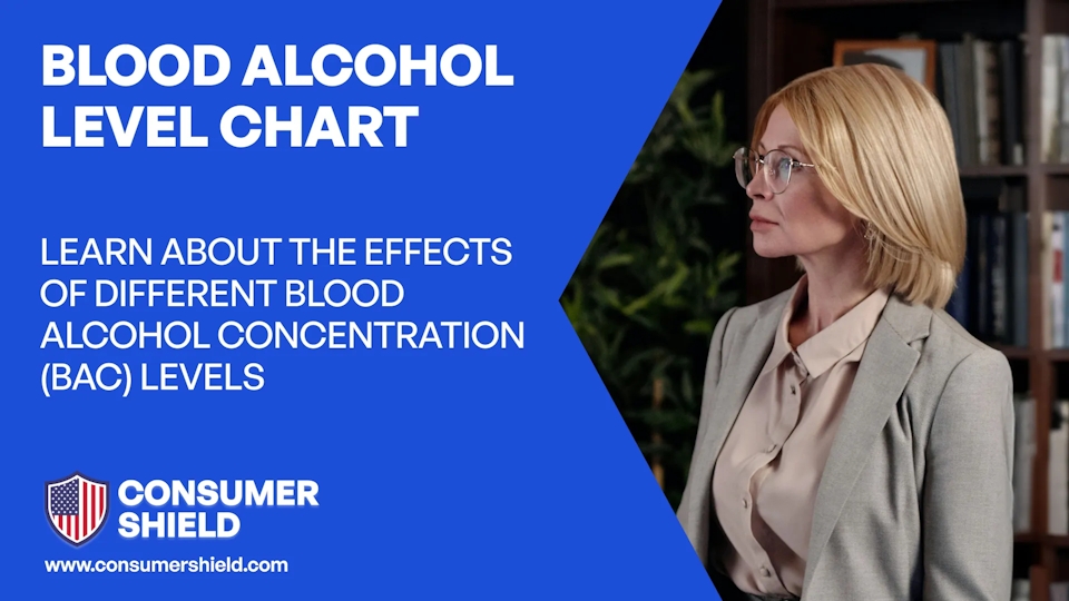 Blood Alcohol Level Chart: Effects And Risks (2024)