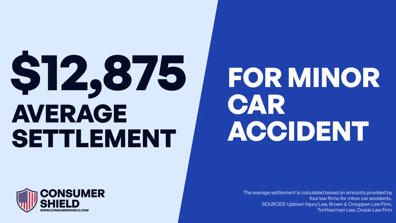 What Is The Average Settlement For A Minor Car Accident? '24