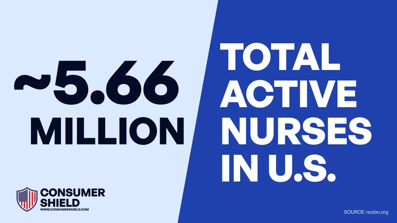 How Many Nurses In The US? (2024)